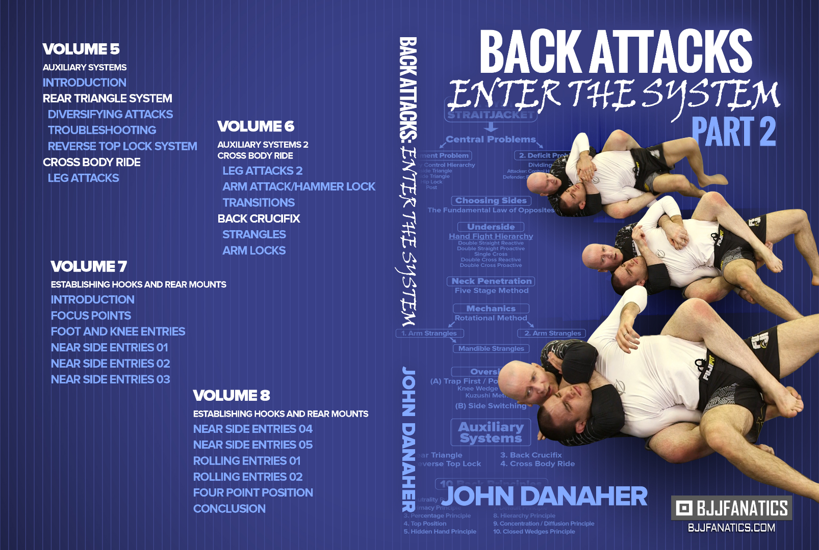 スポーツ・フィットネス Back Attacks Enter The System John D Back Attacks Enter The System by John Danaher – hulkappserr.com